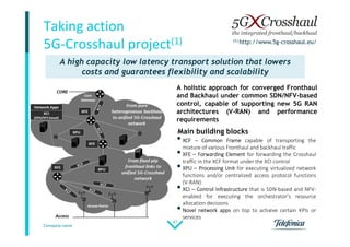Company name
47
Taking action
5G-Crosshaul project(1)
A holistic approach for converged Fronthaul
and Backhaul under common SDN/NFV-based
control, capable of supporting new 5G RAN
architectures (V-RAN) and performance
requirements
•XCF – Common Frame capable of transporting the
mixture of various Fronthaul and backhaul traffic
•XFE – Forwarding Element for forwarding the Crosshaul
traffic in the XCF format under the XCI control
•XPU – Processing Unit for executing virtualized network
functions and/or centralized access protocol functions
(V-RAN)
•XCI – Control Infrastructure that is SDN-based and NFV-
enabled for executing the orchestrator’s resource
allocation decisions
•Novel network apps on top to achieve certain KPIs or
services
Main building blocks
A high capacity low latency transport solution that lowers
costs and guarantees flexibility and scalability
A high capacity low latency transport solution that lowers
costs and guarantees flexibility and scalability
(1) http://www.5g-crosshaul.eu/
 