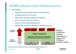 Company name
53
• Use Cases
o Application-based Data Center Interconnection
o Enabling dynamic 5G services
o Application-specific protection strategies
o Secure Transmission as a Service
o Dynamic Virtual CDN deployment
o Application-centric in-operation network planning
ACINO (Application Centric IP/Optical networks)
Partners include: Telefónica, Acreo, Create-Net, ADVA, Sedona, AIT
…Network
primitives
Network
configuration
IP
controller/devices
IP
controller/devices
Optical
controller/devices
Optical
controller/devices
ACINO orchestratorACINO orchestrator
App 1App 1 App 2App 2 App NApp N ManagerManager
Application-centric methods and algorithms
(online planning, dynamic resource allocation, …)
Network
orchestrator
enabling
applications to
program the
IP/Optical
transport network
 