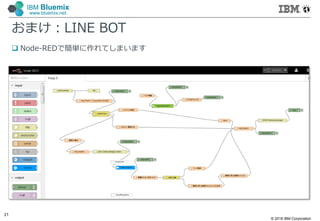 © 2016 IBM Corporation
21
IBM Bluemix
www.bluemix.net
おまけ：LINE BOT
 Node-REDで簡単に作れてしまいます
 