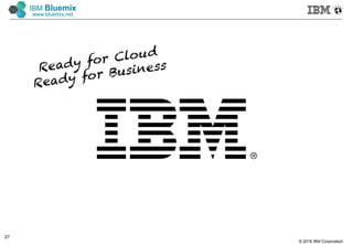 © 2016 IBM Corporation
27
IBM Bluemix
www.bluemix.net
 