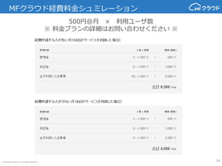 © Money Forward Inc. All Rights Reserved
MFクラウド経費料金シュミレーション
24
500円@月 × 利用ユーザ数
※ 料金プランの詳細はお問い合わせください ※
 