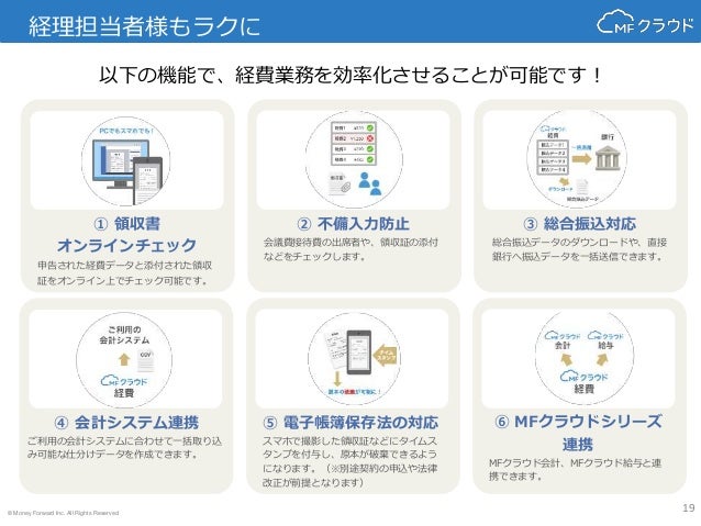 スマートフォンで実現するワークスタイル革命 経費入力が自動取得で不要に Re Work Summit 2016 登壇資料
