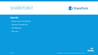 SHAREPOINT
Agenda
 Enjeux pour l’entreprise
 Solution SharePoint
 Architecture
 Sécurité
Web Application Firewall : une nouvelle génération indispensable ? 2029.06.2016
 
