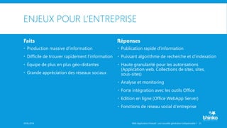 ENJEUX POUR L’ENTREPRISE
Faits Réponses
 Production massive d’information
 Difficile de trouver rapidement l’information
 Équipe de plus en plus géo-distantes
 Grande appréciation des réseaux sociaux
 Publication rapide d’information
 Puissant algorithme de recherche et d’indexation
 Haute granularité pour les autorisations
(Application web, Collections de sites, sites,
sous-sites)
 Analyse et monitoring
 Forte intégration avec les outils Office
 Edition en ligne (Office WebApp Server)
 Fonctions de réseau social d’entreprise
Web Application Firewall : une nouvelle génération indispensable ? 2129.06.2016
 