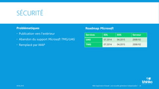 SÉCURITÉ
Problématiques
 Publication vers l’extérieur
 Abandon du support Microsoft TMG/UAG
 Remplacé par WAP
Services EOL EOS Serveur
UAG 07.2014 04.2015 2008 R2
TMG 07.2014 04.2015 2008 R2
Roadmap Microsoft
Web Application Firewall : une nouvelle génération indispensable ? 2629.06.2016
 