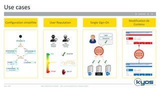 Kyos SARL
Use cases
Configuration simplifiée User Reputation Single Sign-On
Modification de
Contenu
Web Application Firewall : une nouvelle génération indispensable ?
User
Behavior
Analysis
User
Reputation
Scoring
Bon
Suspect
Danger
Autorisé
Ban IP
Login
Password
CRM
2829.06.2016
 