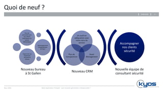 Kyos SARL
Quoi de neuf ?
Nouveau CRM
Nouvelle équipe de
consultant sécurité
Un outil en
adéquation avec
notre sens du
service
Asset
Management
Plus de
transparence
Plus de
proximité avec
nos clients
historiques en
Suisse
Alémanique
Développement
Géographique
de Kyos
Export de nos
expertises
sécurité et
réseau
Accompagner
nos clients
sécurité
Nouveau bureau
à St Gallen
Web Application Firewall : une nouvelle génération indispensable ?
429.06.2016
 