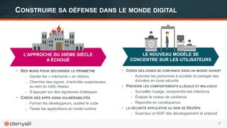 Kyos SARL 8
CONSTRUIRE SA DÉFENSE DANS LE MONDE DIGITAL
• DES MURS POUR SÉCURISER LE PÉRIMÈTRE
‒ Garder les « méchants » en dehors
‒ Chercher des signes d’activités suspicieuses
au sein du trafic réseau
‒ S’appuyer sur des signatures d’attaques
• CRÉER DES APPS SANS VULNÉRABILITÉS
‒ Former les développeurs, auditer le code
‒ Tester les applications en mode runtime
• CRÉER DES ZONES DE CONFIANCE DANS UN MONDE OUVERT
‒ Autoriser les personnes à accéder et partager des
données en toute sécurité
• PRÉVENIR LES COMPORTEMENTS ILLÉGAUX ET MALICIEUX
‒ Surveiller l’usage, comprendre les intentions
‒ Évaluer le niveau de confiance
‒ Répondre en conséquence
• LA SÉCURITÉ APPLICATIVE AU SEIN DE DEVOPS
‒ Scanneur et WAF dès développement et préprod
LE NOUVEAU MODÈLE SE
CONCENTRE SUR LES UTILISATEURS
L’APPROCHE DU 20ÈME SIÈCLE
A ÉCHOUÉ
 