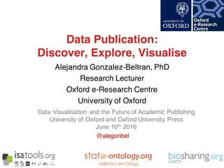 Data Publication:
Discover, Explore, Visualise
Alejandra Gonzalez-Beltran, PhD
Research Lecturer
Oxford e-Research Centre
University of Oxford
Data Visualisation and the Future of Academic Publishing
University of Oxford and Oxford University Press
June 10th 2016
@alegonbel
 