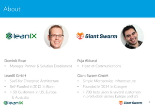 About
2
LeanIX GmbH
• SaaS for Enterprise Architecture
• Self-Funded in 2012 in Bonn
• > 50 Customers in US, Europa
& Australia
Dominik Rose
• Manager Partner & Solution Enablement
Giant Swarm GmbH
• Simple Microservice Infrastructure
• Founded in 2014 in Cologne
• > 700 beta users & several customers
in production across Europe and US
Puja Abbassi
• Head of Communications
 