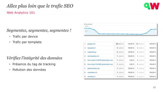 Segmentez, segmentez, segmentez !
• Trafic par device
• Trafic par template
12
Allez plus loin que le trafic SEO
Web Analytics 101
Vérifiez l’intégrité des données
• Présence du tag de tracking
• Pollution des données
 