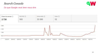 Search Console
14
Ce que Google veut bien nous dire
 