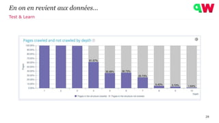 En on en revient aux données…
28
Test & Learn
 