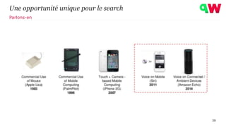 Une opportunité unique pour le search
38
Parlons-en
 