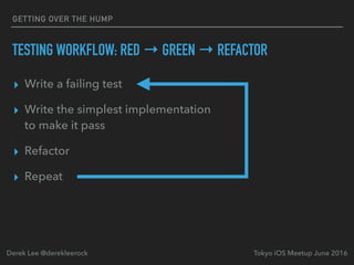 TESTING WORKFLOW: RED → GREEN → REFACTOR
▸ Write a failing test
▸ Write the simplest implementation
to make it pass
▸ Refactor
▸ Repeat
Tokyo iOS Meetup June 2016Derek Lee @derekleerock
GETTING OVER THE HUMP
 