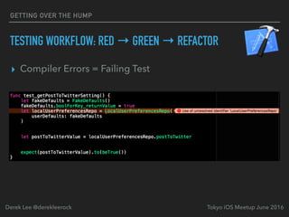 ▸ Compiler Errors = Failing Test
Tokyo iOS Meetup June 2016Derek Lee @derekleerock
GETTING OVER THE HUMP
TESTING WORKFLOW: RED → GREEN → REFACTOR
 