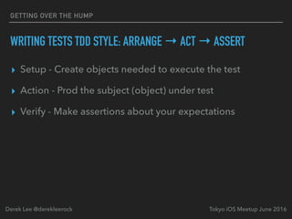 WRITING TESTS TDD STYLE: ARRANGE → ACT → ASSERT
▸ Setup - Create objects needed to execute the test
▸ Action - Prod the subject (object) under test
▸ Verify - Make assertions about your expectations
Tokyo iOS Meetup June 2016Derek Lee @derekleerock
GETTING OVER THE HUMP
 