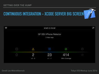 CONTINUOUS INTEGRATION - XCODE SERVER BIG SCREEN
Tokyo iOS Meetup June 2016Derek Lee @derekleerock
GETTING OVER THE HUMP
 