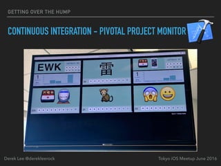 CONTINUOUS INTEGRATION - PIVOTAL PROJECT MONITOR
Tokyo iOS Meetup June 2016Derek Lee @derekleerock
GETTING OVER THE HUMP
 
