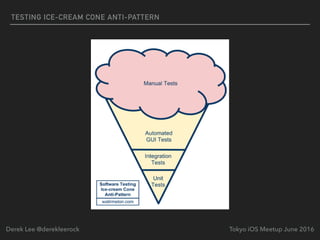 TESTING ICE-CREAM CONE ANTI-PATTERN
Tokyo iOS Meetup June 2016Derek Lee @derekleerock
 
