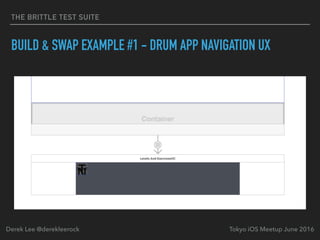 THE BRITTLE TEST SUITE
BUILD & SWAP EXAMPLE #1 - DRUM APP NAVIGATION UX
Tokyo iOS Meetup June 2016Derek Lee @derekleerock
 