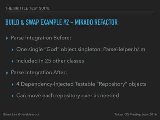 THE BRITTLE TEST SUITE
BUILD & SWAP EXAMPLE #2 - MIKADO REFACTOR
Tokyo iOS Meetup June 2016Derek Lee @derekleerock
▸ Parse Integration Before:
▸ One single “God” object singleton: ParseHelper.h/.m
▸ Included in 25 other classes
▸ Parse Integration After:
▸ 4 Dependency-Injected Testable “Repository” objects
▸ Can move each repository over as needed
 