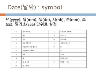 Date(날짜) : symbol
년(yyyy), 월(mm), 일(dd), 시(hh), 분(mm), 초
(ss), 밀리초(SSS) 단위로 설정
G 서기-AD/BC A 오전/오후 AM/PM
C 세기 h 시간 – 12
Y 년도 H 시간- 24
w 년도 기준이 주 k 시계시간(1~24)
e 요일(숫자) – 1은 월요일 m 분
E 요일(텍스트)- Mon s 초
y 년도 S 밀리초
M 월 z 타임존-UTC
d 일- 달기준 Z 타임존= +000
D 일 - 년기준
 