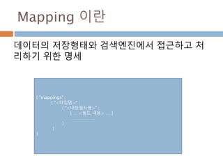 Mapping 이란
데이터의 저장형태와 검색엔진에서 접근하고 처
리하기 위한 명세
{ "mappings" :
{ "<타입명>" :
{ "<내장필드명>" :
{ … <필드 내용> … }
……………..
}
}
}
 