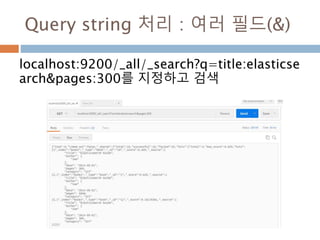 Query string 처리 : 여러 필드(&)
localhost:9200/_all/_search?q=title:elasticse
arch&pages:300를 지정하고 검색
 