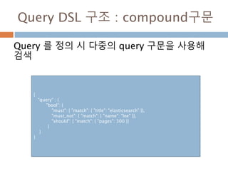 Mapping 이란
데이터의 저장형태와 검색엔진에서 접근하고 처
리하기 위한 명세
{ "mappings" :
{ "<타입명>" :
{ "<내장필드명>" :
{ … <필드 내용> … }
……………..
}
}
}
 