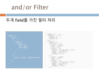 Mapping 추가
Type에 대해 생성된 매핑에 대해 추가하기도
_mapping API를 이용해서 데이터를 추가
GET <host>/<Index명>/_mapping/<타입명> -d ‘
{
“<타입명>” : {
“properties” : {
<매핑내용>
}
}
}
‘
 