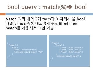 bool query : match(%) bool
Match 쿼리 내의 3개 term과 % 처리시 을 bool
내의 should속성 내의 3개 쿼리와 minium
match를 사용해서 표현 가능
{
"match": {
"title": {
"query": "quick brown fox",
"minimum_should_match": "75%"
}
}
}
{
"bool": {
"should": [
{ "term": { "title": "brown" }},
{ "term": { "title": "fox" }},
{ "term": { "title": "quick" }}
],
"minimum_should_match": 2
}
}
 