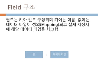 Field 구조
필드는 키와 값로 구성되며 키에는 이름, 값에는
데이터 타입이 정의(Mapping)되고 실제 저장시
에 해당 데이터 타입을 체크함
명 데이터 타입:
 