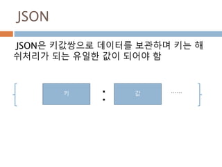 JSON
JSON은 키값쌍으로 데이터를 보관하며 키는 해
쉬처리가 되는 유일한 값이 되어야 함
키
: 값 ……
 