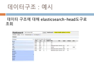 데이터구조 : 예시
데이터 구조에 대해 elasticsearch-head도구로
조회
 