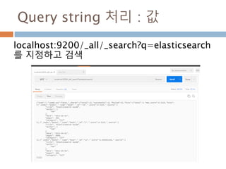 데이터 지정 방식
Bulk 처리를 위해 action과 request를 정의해서
처리
{ action: { metadata }}n
{ request body }n
{ action: { metadata }}n
{ request body }n
 Metadat에는 Mapping 정보
(_index, _type 등 내장정보)를 지정
 Request body는 실제 다큐먼트에
저장 정보나 update를 위한 정보
{ "delete": { "_index": "website", "_type": "blog", "_id": "123" }}
{ "create": { "_index": "website", "_type": "blog", "_id": "123" }}
{ "title": "My first blog post" }
{ "index": { "_index": "website", "_type": "blog" }}
{ "title": "My second blog post" }
{ "update": { "_index": "website", "_type": "blog", "_id": "123", "_retry_on_conflict" : 3} }
{ "doc" : {"title" : "My updated blog post"} }
 