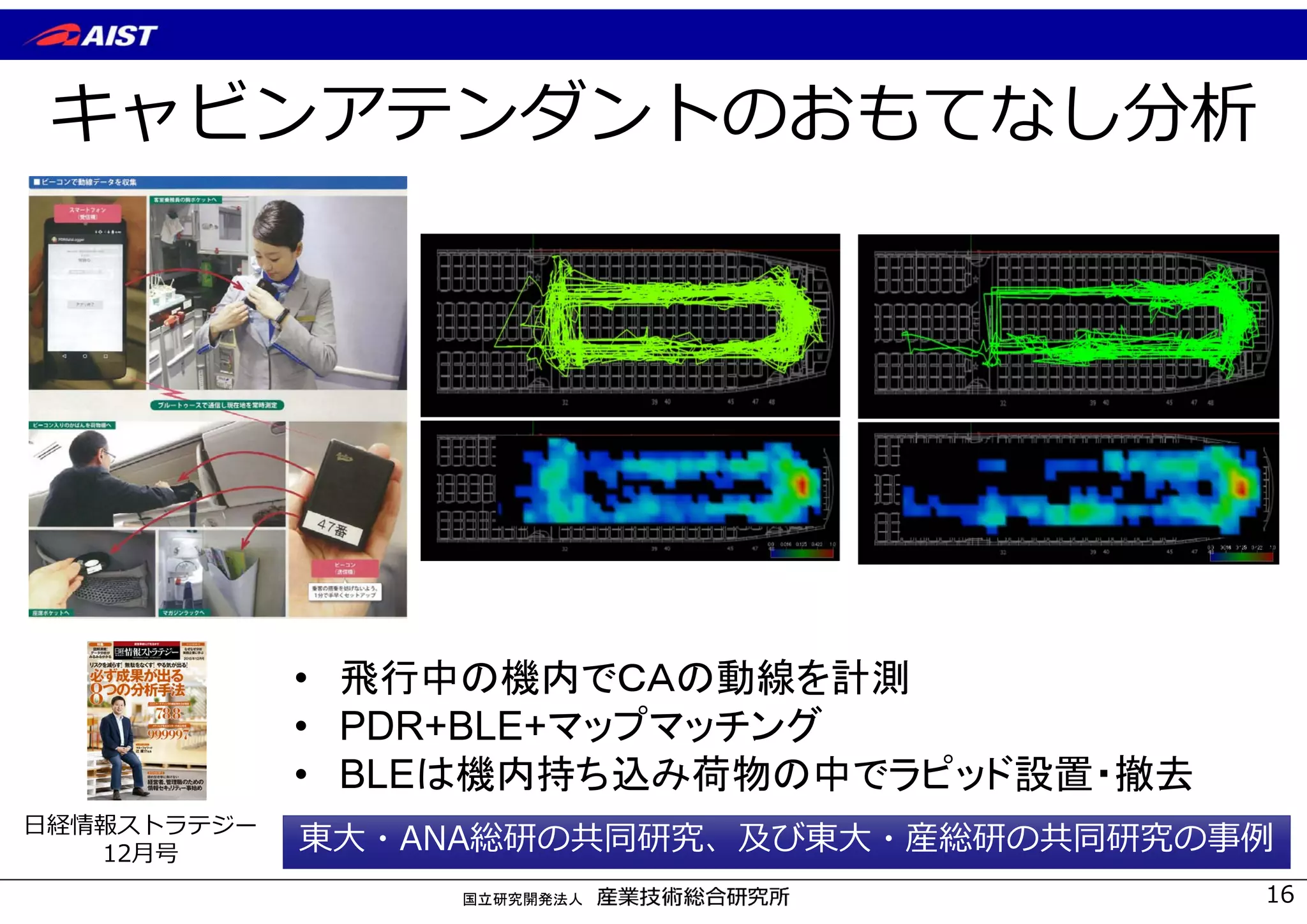 国立研究開発法人
キャビンアテンダントのおもてなし分析
16
東⼤・ANA総研の共同研究、及び東⼤・産総研の共同研究の事例⽇経情報ストラテジー
12⽉号
• 飛行中の機内でＣＡの動線を計測
• PDR+BLE+マップマッチング
• BLEは機内持ち込み荷物の中でラピッド設置・撤去
 