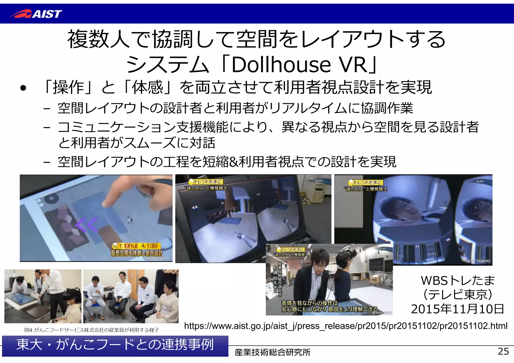 国立研究開発法人
複数⼈で協調して空間をレイアウトする
システム「Dollhouse VR」
• 「操作」と「体感」を両⽴させて利⽤者視点設計を実現
– 空間レイアウトの設計者と利⽤者がリアルタイムに協調作業
– コミュニケーション⽀援機能により、異なる視点から空間を⾒る設計者
と利⽤者がスムーズに対話
– 空間レイアウトの⼯程を短縮&利⽤者視点での設計を実現
25
https://www.aist.go.jp/aist_j/press_release/pr2015/pr20151102/pr20151102.html
WBSトレたま
（テレビ東京）
2015年11⽉10⽇
東⼤・がんこフードとの連携事例
 