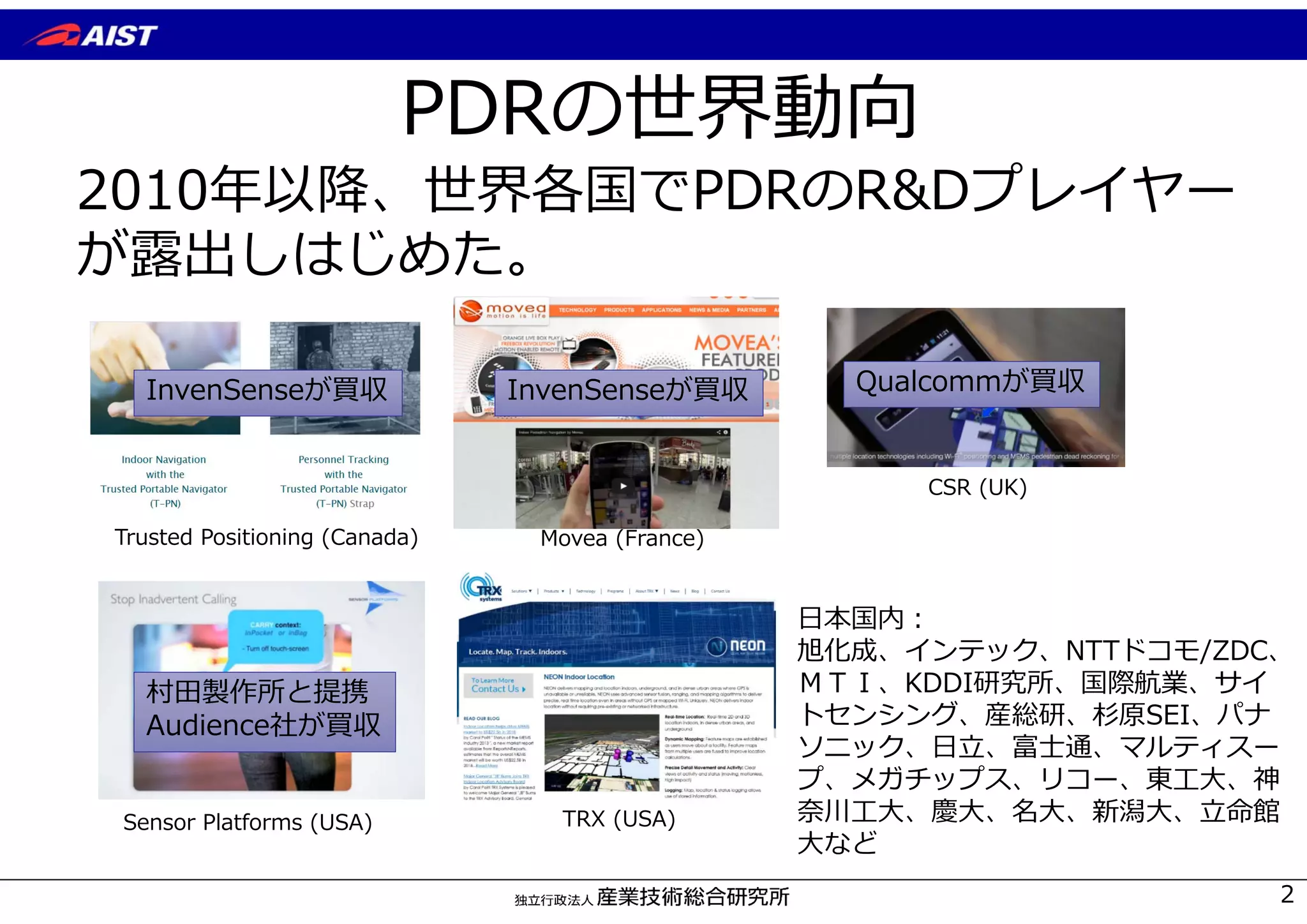 PDRの世界動向
2010年以降、世界各国でPDRのR&Dプレイヤー
が露出しはじめた。
Movea (France)
Sensor Platforms (USA)
CSR (UK)
TRX (USA)
Trusted Positioning (Canada)
2
Qualcommが買収InvenSenseが買収InvenSenseが買収
⽇本国内︓
旭化成、インテック、NTTドコモ/ZDC、
ＭＴＩ、KDDI研究所、国際航業、サイ
トセンシング、産総研、杉原SEI、パナ
ソニック、⽇⽴、富⼠通、マルティスー
プ、メガチップス、リコー、東⼯⼤、神
奈川⼯⼤、慶⼤、名⼤、新潟⼤、⽴命館
⼤など
村⽥製作所と提携
Audience社が買収
 