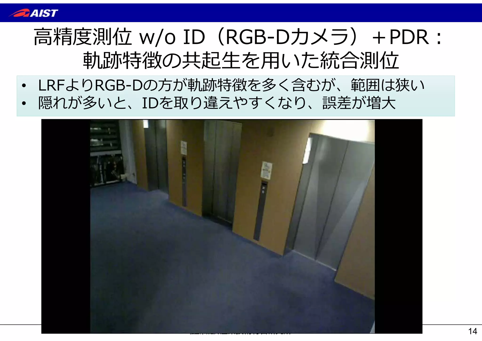 ⾼精度測位 w/o ID（RGB-Dカメラ）＋PDR︓
軌跡特徴の共起⽣を⽤いた統合測位
14
• LRFよりRGB-Dの⽅が軌跡特徴を多く含むが、範囲は狭い
• 隠れが多いと、IDを取り違えやすくなり、誤差が増⼤
 