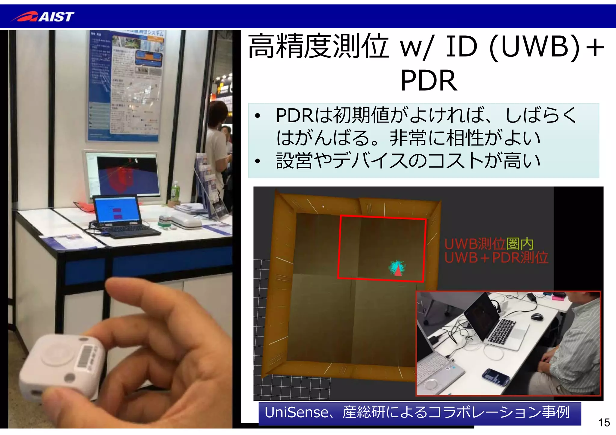 ⾼精度測位 w/ ID (UWB)＋
PDR
15
UniSense、産総研によるコラボレーション事例
• PDRは初期値がよければ、しばらく
はがんばる。⾮常に相性がよい
• 設営やデバイスのコストが⾼い
 