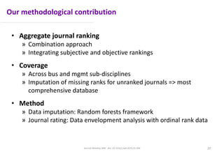 Our methodological contribution
• Aggregate journal ranking
» Combination approach
» Integrating subjective and objective rankings
• Coverage
» Across bus and mgmt sub-disciplines
» Imputation of missing ranks for unranked journals => most
comprehensive database
• Method
» Data imputation: Random forests framework
» Journal rating: Data envelopment analysis with ordinal rank data
Journal Ranking JWB - doi: 10.1016/j.jwb.2016.01.006 10
 