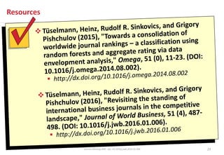 Resources
Journal Ranking JWB - doi: 10.1016/j.jwb.2016.01.006 23
 