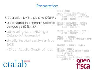 Preparation by Etalab and DGFiP :
●
understand the Domain Specific
Language (DSL) : M
●
parse using Clean PEG (Igor
Dejanović's Arpeggio)
●
simplify the Abstract Syntax Tree
(AST)
→ Direct Acyclic Graph of trees
Preparation
regle 10214:
application : iliad,batch ;
CSGAC = max(0,CSGC ­ CICSG);
CSNET = max(0,(CSGC + PCSG ­ 
CICSG ­ CSGIM)) ;
RDSAC = max(0,RDSC ­ CIRDS);
RDNET = max(0,(RDSC + PRDS ­ 
CIRDS ­ CRDSIM));
PRSNET = max(0,(PRSC + PPRS ­ 
CIPRS ­ PRSPROV))  ;
CVNAC  =  CVNSALC;
CVNNET  =  max(0,(CVNSALC + PCVN 
­ COD8YT));
REGVNET  = BREGV + PREGV ;
CDISAC = CDISC ;
CDISNET = max(0,(CDISC + PCDIS ­ 
CDISPROV))  ;
CGLOAAC = CGLOA ;
CGLOANET = max(0,(CGLOA + PGLOA­
COD8YL ))  ;
 