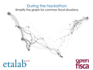 During the hackathon
Simplify the graph for common fiscal situations
 