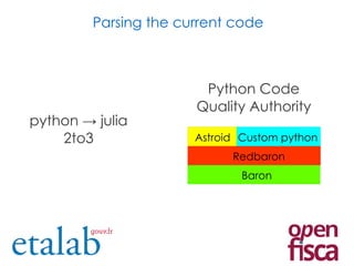 Python Code
Quality Authority
Parsing the current code
Baron
Redbaron
Astroid Custom python
python → julia
2to3
 