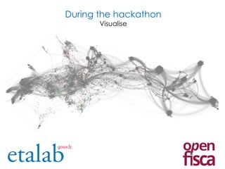 During the hackathon
Visualise
 