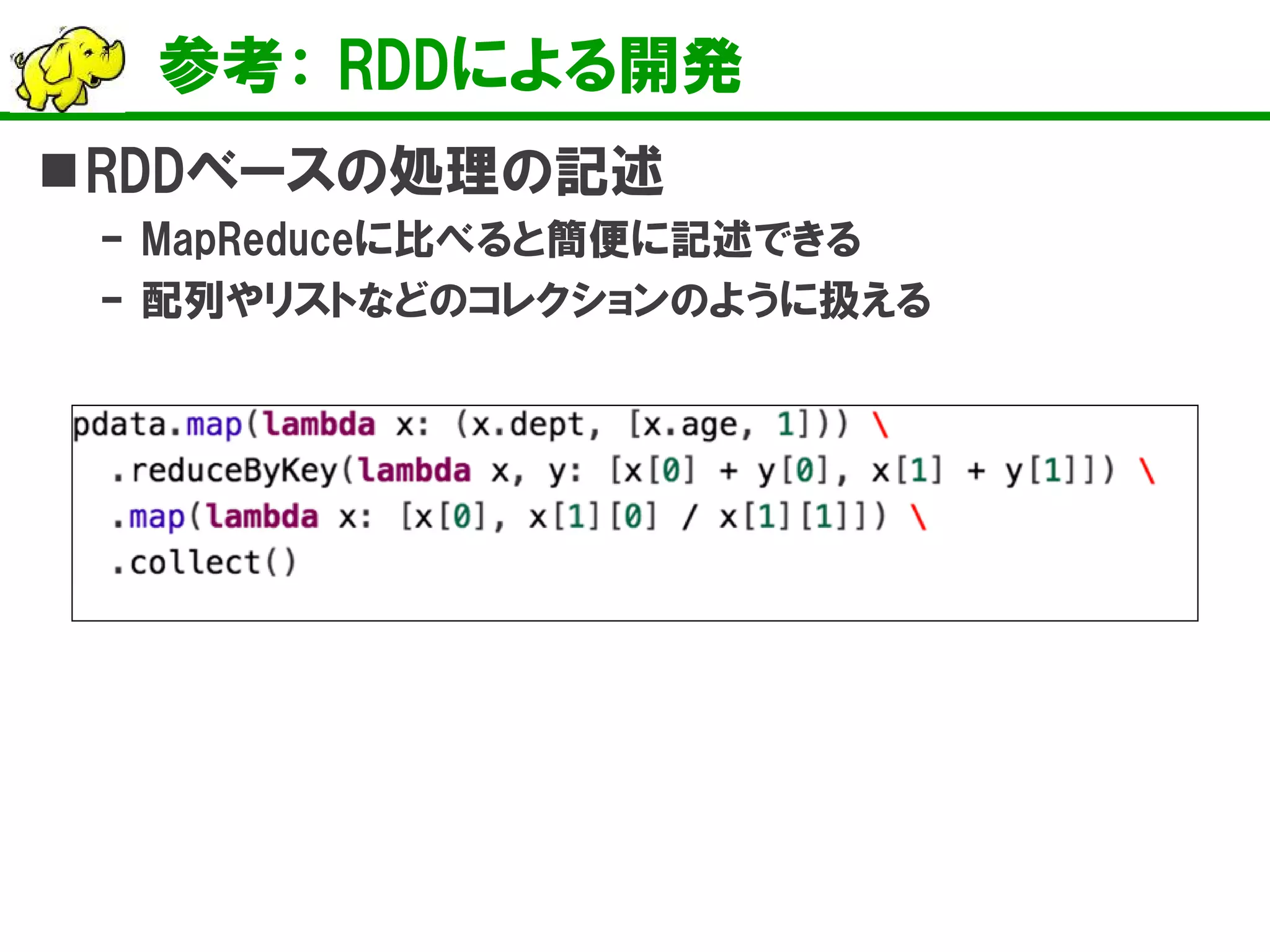 参考： RDDによる開発
RDDベースの処理の記述
– MapReduceに比べると簡便に記述できる
– 配列やリストなどのコレクションのように扱える
 
