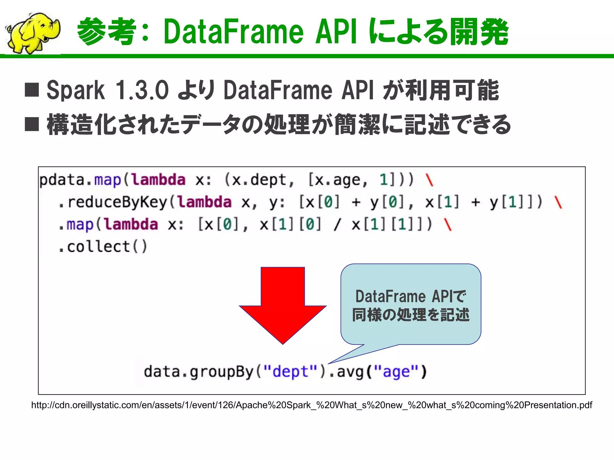 参考： DataFrame API による開発
 Spark 1.3.0 より DataFrame API が利用可能
 構造化されたデータの処理が簡潔に記述できる
http://cdn.oreillystatic.com/en/assets/1/event/126/Apache%20Spark_%20What_s%20new_%20what_s%20coming%20Presentation.pdf
DataFrame APIで
同様の処理を記述
 