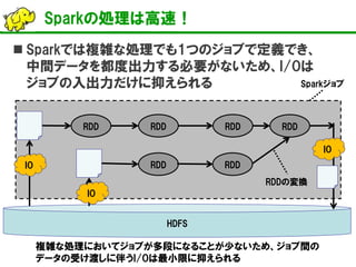 Sparkの処理は高速！
 Sparkでは複雑な処理でも1つのジョブで定義でき、
中間データを都度出力する必要がないため、I/Oは
ジョブの入出力だけに抑えられる
RDD RDD RDDRDD
RDD RDD
Sparkジョブ
HDFS
複雑な処理においてジョブが多段になることが少ないため、ジョブ間の
データの受け渡しに伴うI/Oは最小限に抑えられる
IO
IO
IO
RDDの変換
 